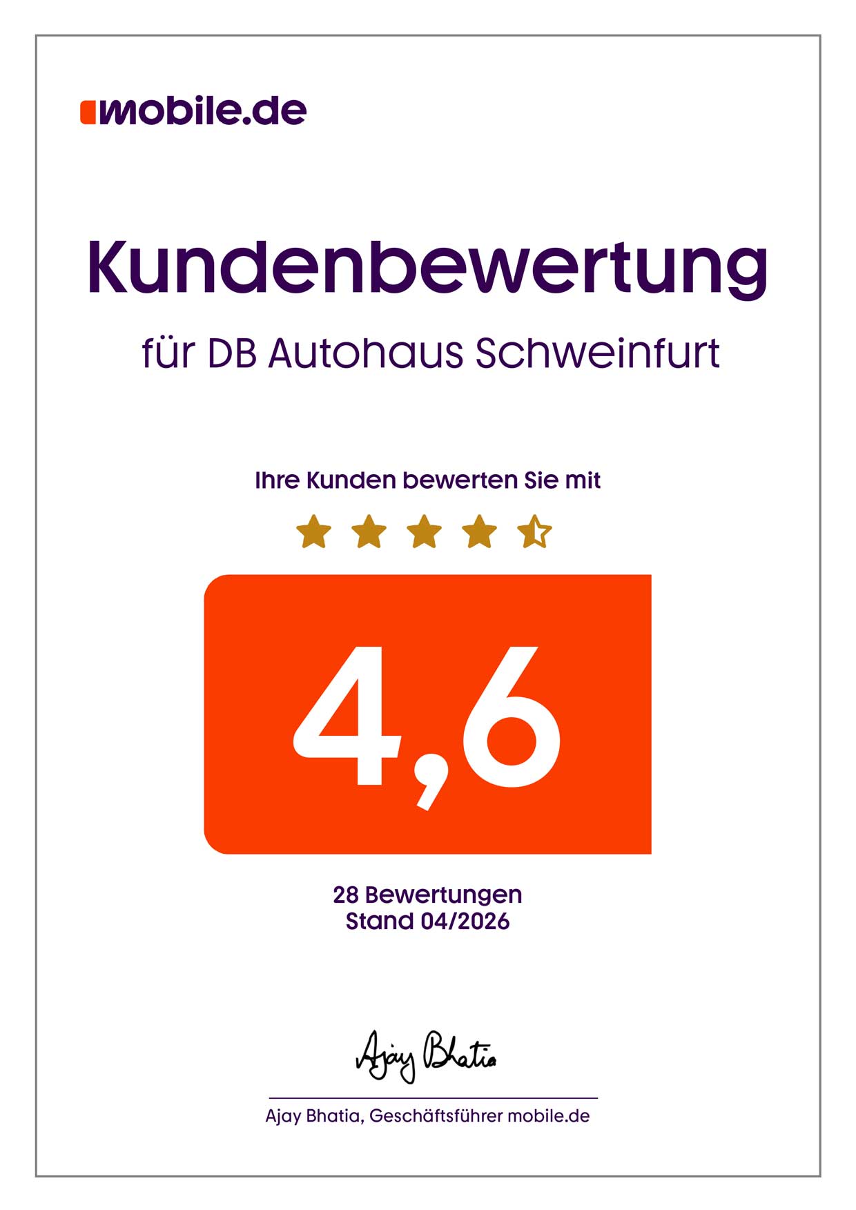 4,6 Sterne-Kundenbewertung von DB Autohaus Schweinfurt auf mobile.de