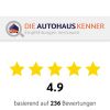 Autohauskenner bewertet DB Autohaus mit 4,9 Sternen